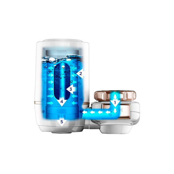 Sistema de filtragem de torneiras - Image 2